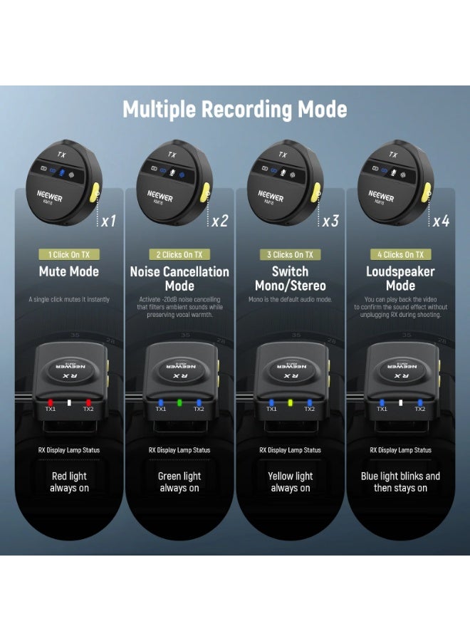 Neewer Wireless Lavalier Microphone with USB C Charging Case for Camera, Dual Transmitters & Receiver, 48kHz/24-bit Audio, Noise Cancellation, 150m Range, Portable Small Clip-On Mic for Vlogging, Streaming, Podcasting, YouTube/TikTok | Wireless Microphone with USB C Charging Case for Camera - Image 5