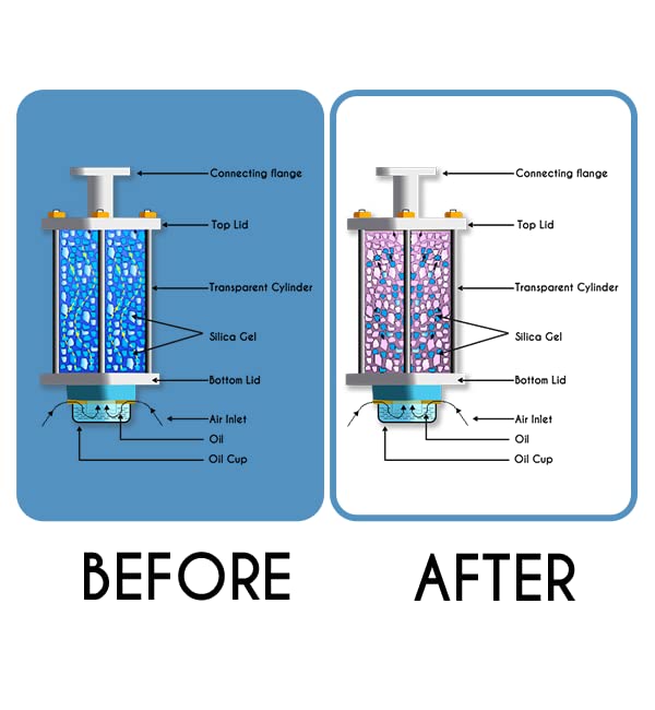 Efficacy Crystal Blue Silica Gel BreatherTransformer Breather Polycarbonate Cylinder With Aluminum Top Size 2 KG Dia 127 05 inch 1 Pc - Image 5