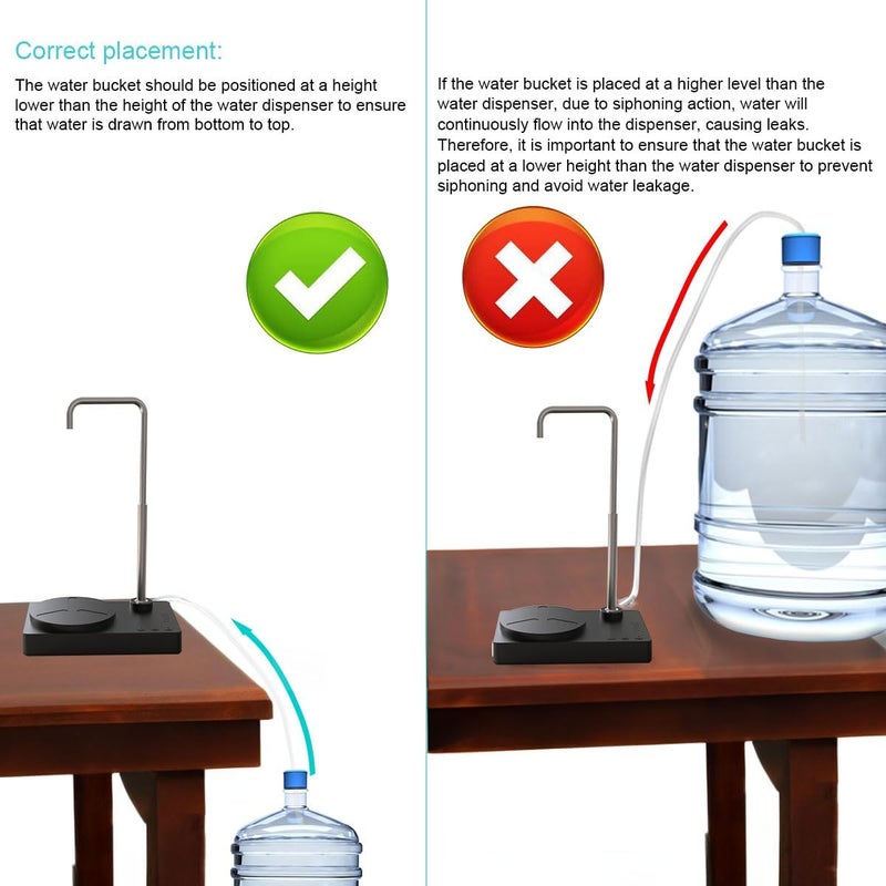 DeiryuRay Desk Water Dispenser- Intelligent Desktop Water Bottle, Automatic Water Pump for Universal Bottle Water Dispenser USB Charging Jug Pump for Home, Office, Outdoor (Black) - Image 5