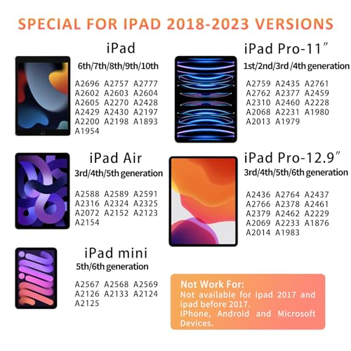 UOGIC Stylus for iPad 2018-2025, Uogic Pen with Bluetooth, Battery Level Display, Palm Rejection, for iPad 6/7/8/9/10th Gen, Pro 11"/12.9", mini 5th/6th, Air 3rd/4th/5th - Image 2