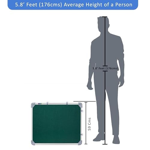 Eduway 2x2 Feet Notice Board/Pin Up Board/Bulletin Board/Display Board/Soft Board with High Resilience Foam Fabric for School, Office, Home with (30 Push-Up Pins), (Green) - Image 4