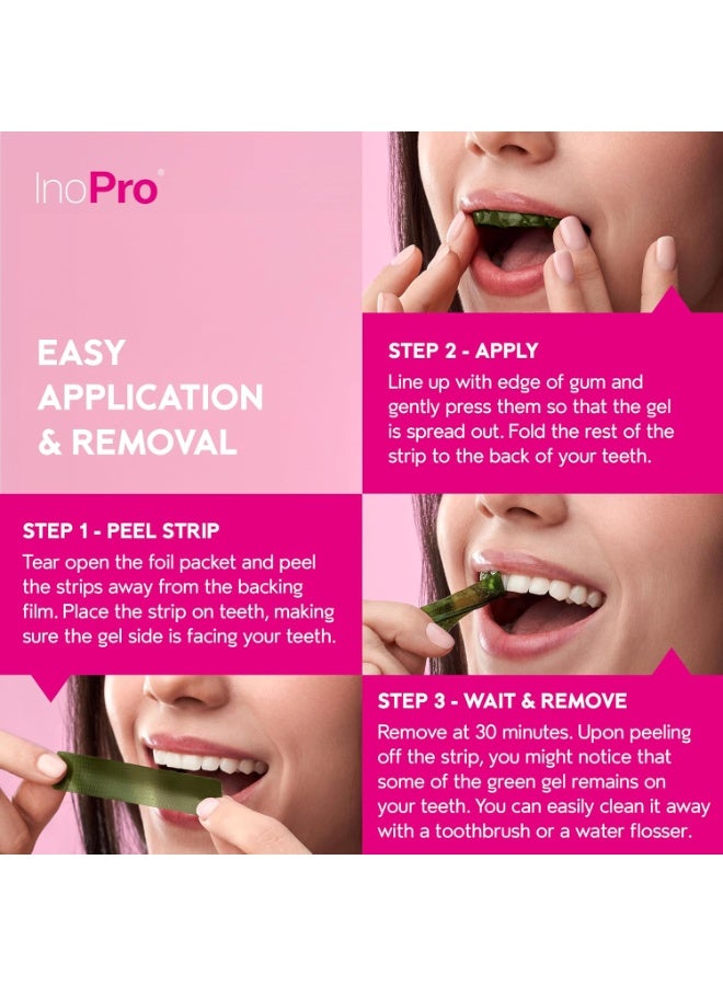 Inpro InoPro Teeth Whitening Strips 14 Treatments Kit - Teeth Whitener, Peroxide Free, Enamel Safe Green Whitestrips, Deep Stains Removal - Instant Teeth Whitening Without The Harm (28 Strips) - Image 4