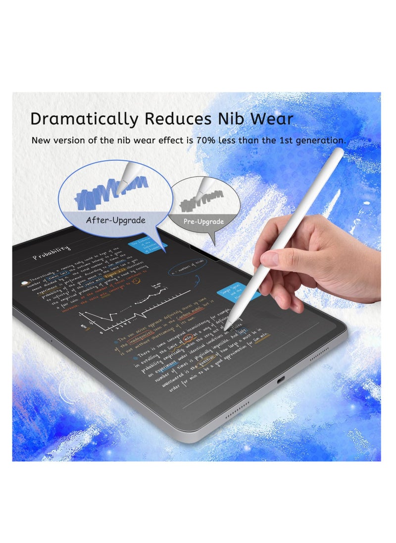 Aookay Paperfeel Screen Protector for iPad Air 13 Inch M3/M2 (7th/6th Generation, 2025/2024), Designed for Natural Writing and Drawing, Anti-Glare Paper-like Film (iPad Air 13 Inch 2024/2025)  - Image 4