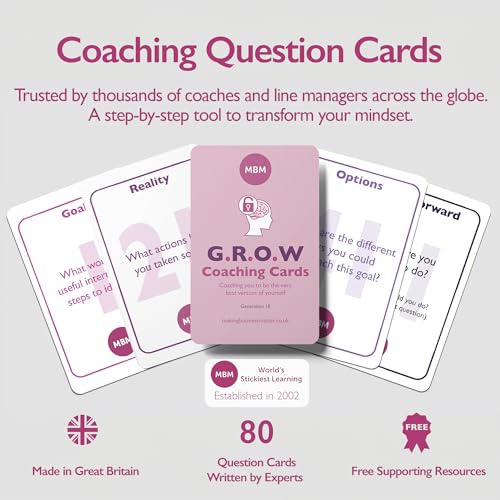 MBM 80 Grow Coaching Cards – Leadership Development Training Tools & Conversation Starters for HR & Executive Development Programs | Emotional Intelligence & Goal-Setting Flash Cards - Image 2