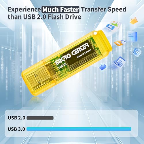 INLAND Micro Center Super Speed 128GB USB 3.0/USB3.1 Gen1 Flash Drive Gum Size Memory Stick Thumb Drive Data Storage Jump Drive - Image 3