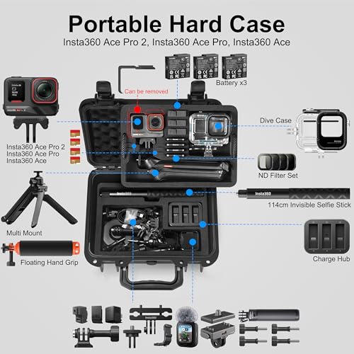 Lekufee Travel Waterproof Hard Case for Insta360 Ace Pro 2 Action Camera and AccessoriesCase Only - Image 3