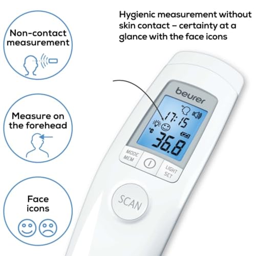 Beurer 3-in-1 Forehead Non-Contact, Body, Surface, Room Temperature, High Accuracy, Large Blue Backlit LCD Display Thermometer, 60 Memory Spaces, FT90 White, 32 Count (Pack of 1) - Image 3