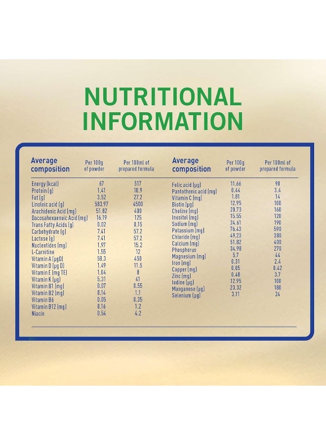 S.26 نستله اس 26 حليب الماعز المرحلة 1 ستارتر حليب الأطفال ، من 0 إلى 6 أشهر ، 380 جرام ، أبيض - Image 2