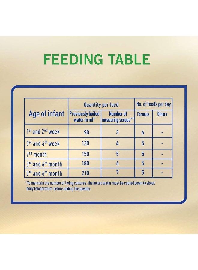 S.26 نستله اس 26 حليب الماعز المرحلة 1 ستارتر حليب الأطفال ، من 0 إلى 6 أشهر ، 380 جرام ، أبيض - Image 4