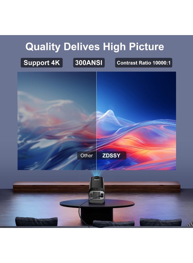 HY300 Upgraded Wifi6 BT5.0 Android 11.0, 1080P FHD HY320 Film Projector Compatible with 4K, 12000 Lumens, Automatic Keystone Projector, 180 Degree Rotation,8000+ Apps - Image 2