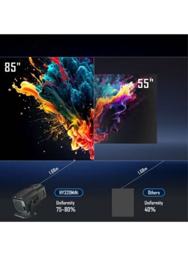 Neutral HY320 MINI Upgraded Wifi6 BT5.0 Android 11.0, 1080P FHD HY320 Film Projector Compatible with 4K,  Automatic Keystone Projector, 180 Degree Rotation,8000+ Apps - Image 3