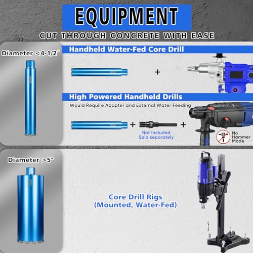 SALI Wet Diamond Core Drill Bits 3"/77mm Diameter, 15"/380mm Drilling Depth Concrete Core Drill Bit, 1-1/4-7" Thread Core Bit Turbo Laser-Welded Segments with Rebar, Brick, Block, Masonry, Stone - Image 4