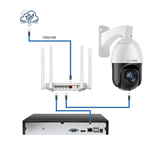 SUNBA 10-Channel Face Recognition 4K H.265/H.264 IP Network Camera Digital Video Recorder for Lite Series IP Cameras (NVR-F8010SE) - No Hard Drive - Image 2