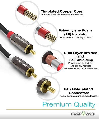 FosPower (2 Pack 2 RCA M/M Stereo Audio Cable [24K Gold Plated | Copper Core] 2RCA Male to 2RCA Male [Left/Right] Premium Sound Quality Plug - 3FT - Image 3