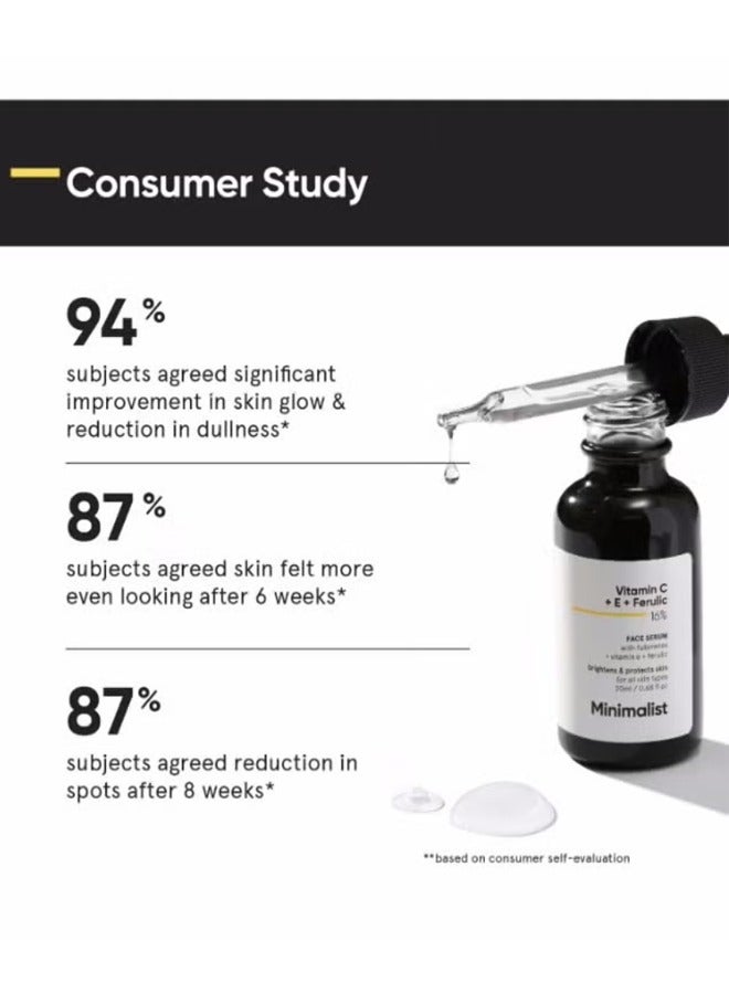 MINIMALIST 16% Vitamin C Face Serum (Advanced) With Vit E, & Ferulic Acid For Glowing Skin | Advanced Brightening & Protection - Image 4