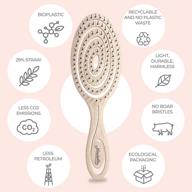 Ninabella Detangle Hair Brush for Women & Men - Does not Pull - Straightening Brushes for Straight & Curly Hair - Unique Spiral Detangling Hairbrush - Cream - Image 4