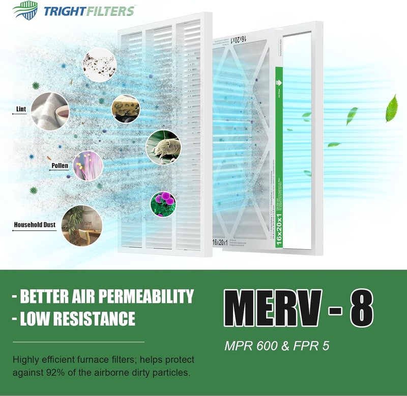 TRIGHTFILTERS فلتر هواء 16x20x1 عبوة 6، فلتر HVAC منزلي متين MERV 8 مطوي، فلتر مكيف هواء خفيف الوزن مضغوط استبدال - Image 4