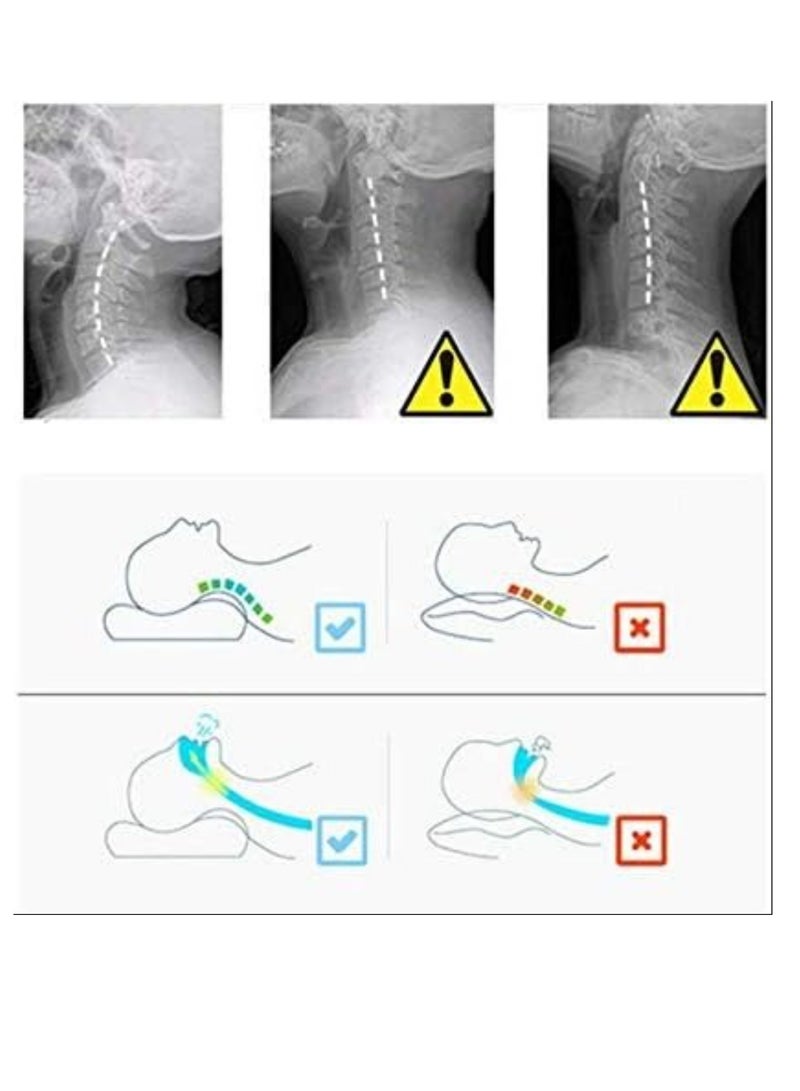 ELTRAZONE Cervical Orthopedic Memory Foam Pillow Standard Size Neck & Back Support Pillow for Sleeping with Removable Zipper Cover (23” L x 13.8” W x 4” H | Color: White | 2pcs Set - Image 4