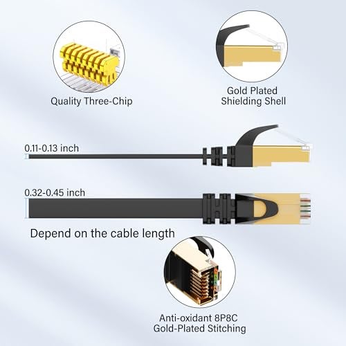 Adoreen Cat 7 Flat Outdoor Ethernet Cable 150 Ft-Black, High-Speed Shielded Internet Network Cable, S/FTP, POE, 10Gbps 600MHZ Thin Cat 6E 6A Patch LAN Cord, LLDPE, direct Burial for fast gaming +Clips - Image 2