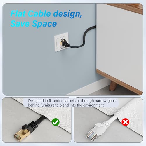 Adoreen Cat 7 Flat Outdoor Ethernet Cable 150 Ft-Black, High-Speed Shielded Internet Network Cable, S/FTP, POE, 10Gbps 600MHZ Thin Cat 6E 6A Patch LAN Cord, LLDPE, direct Burial for fast gaming +Clips - Image 3