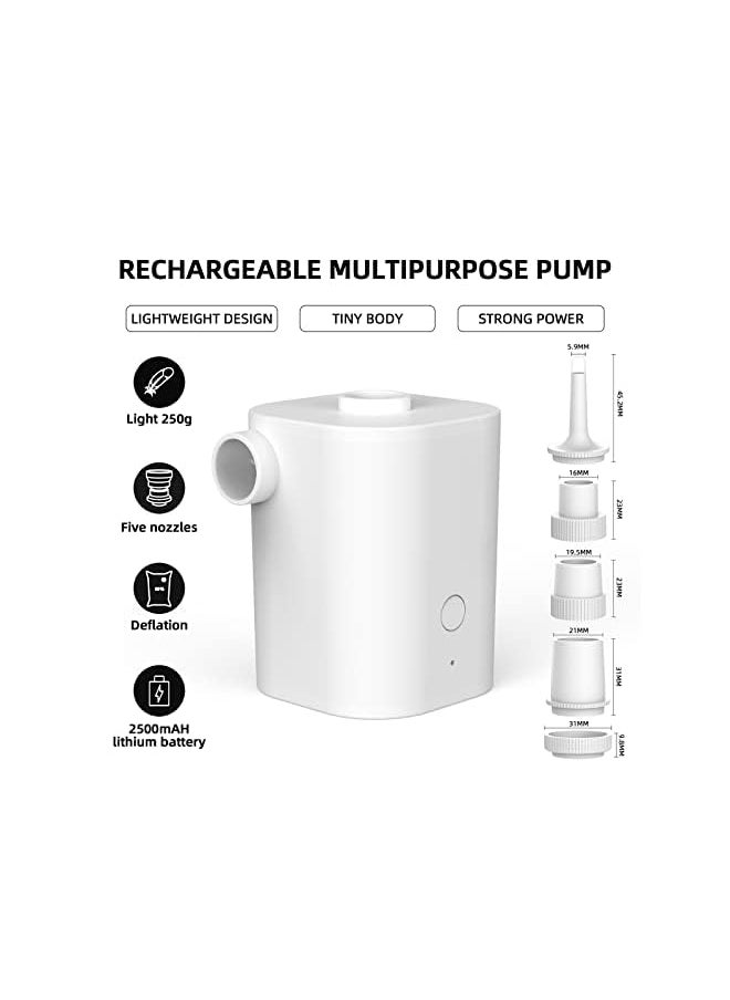 Raxoom Air Pump, Mini Electric Air Pump With Usb Rechargeable 2500Mah Battery Rechargeable Mini Handheld Inflator/Deflation Pump For Pool Toys, Swim Rings, Inflatable Beds, Vacuum Storage Bags  - Image 1