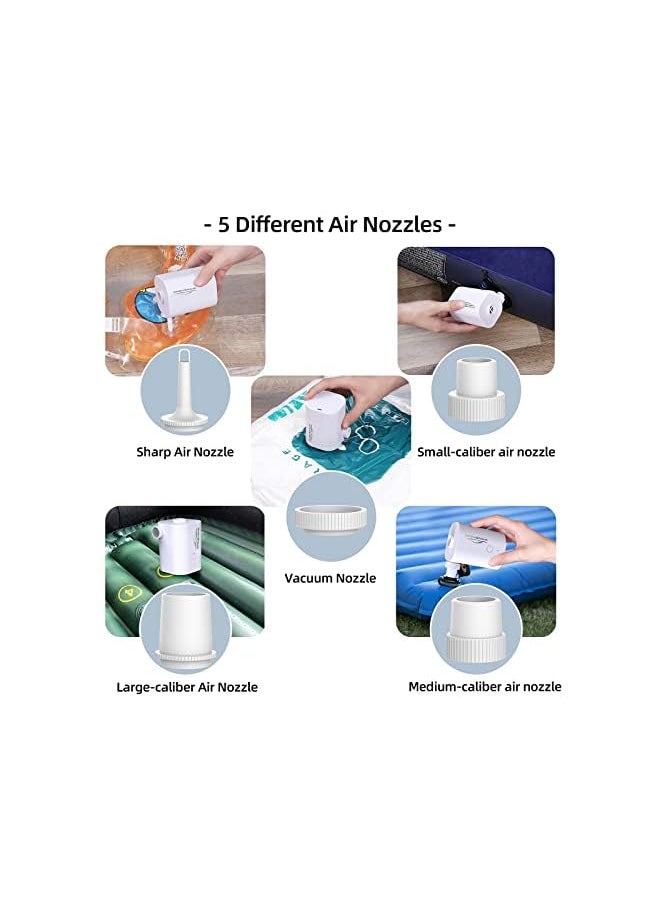 Raxoom Air Pump, Mini Electric Air Pump With Usb Rechargeable 2500Mah Battery Rechargeable Mini Handheld Inflator/Deflation Pump For Pool Toys, Swim Rings, Inflatable Beds, Vacuum Storage Bags  - Image 2