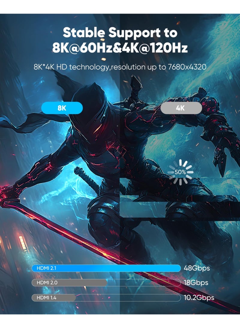 مينديبوريت كابل Mindpure HDMI 2.1 بطول 2 متر، 8K@60Hz و4K@120Hz، فائق السرعة 48 جيجابت في الثانية، يدعم HDR10+ وeARC وHDCP 2.3، متوافق مع PS5 وPS4 وXbox وأجهزة التلفزيون - Image 5