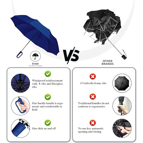 Zemic UV Umbrella with Novelty Carabiner Handle, Travel Umbrellas for Rain and Sun Windproof Compact, Automatic Open Close, 8 Ribs, Portable Umbrella for Men and Women (Navyblue) - Image 3