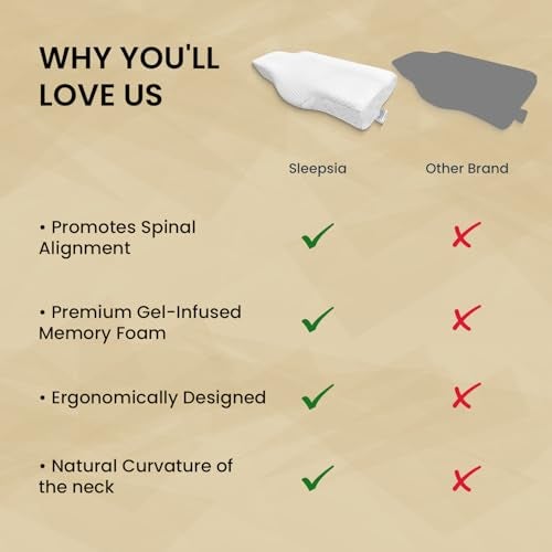 Sleepsia Memory Foam Pillow | 1 Year Warranty | Cervical Pillow for Neck Pain, Pillow for Neck Pain, Orthopedic Pillow with Extra Curve Neck Support for Sleeping, Side & Back Sleepers (White) - Image 3