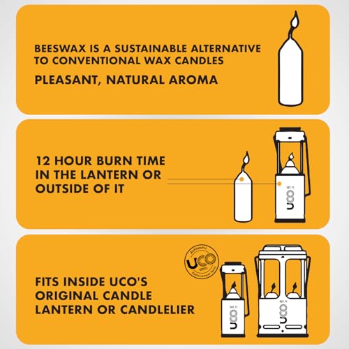 UCO 18-Hour Natural Beeswax, Long-Burning Candles for UCO Candle Lanterns and Emergency Preparedness, 9-Pack, Made in USA - Image 3