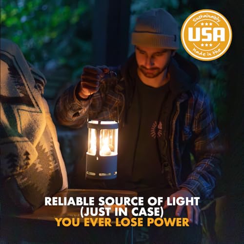 UCO 18-Hour Natural Beeswax, Long-Burning Candles for UCO Candle Lanterns and Emergency Preparedness, 9-Pack, Made in USA - Image 5