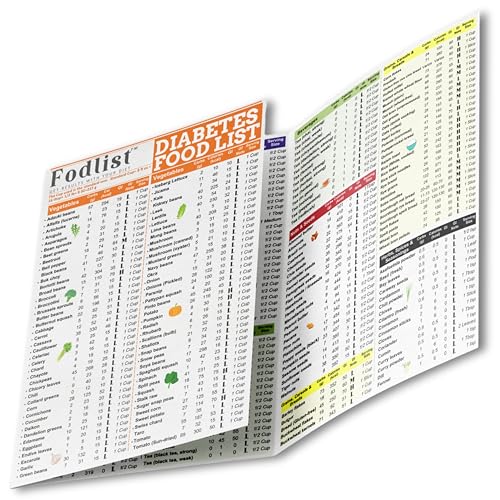 Fodlist Diabetes Food List Chart. And Diabetic Meal Planner Laminated for Grocery, type 1, 2, & prediabetic. Glycemic Index list included for Meal Planning, & Healthy Nutrition that Supports Blood Sugar Control and Diabetes Management. - Image 1