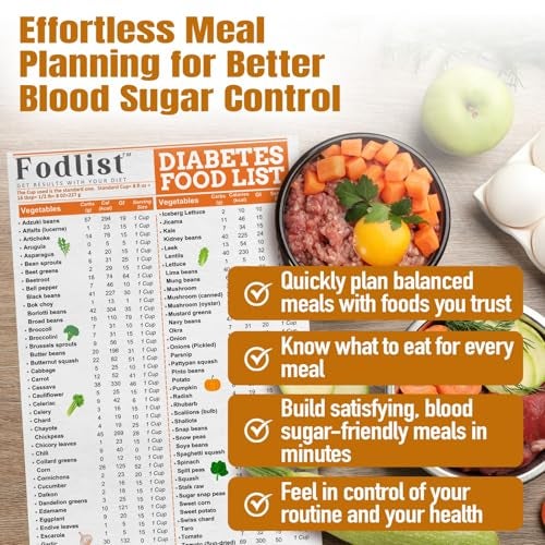 Fodlist Diabetes Food List Chart. And Diabetic Meal Planner Laminated for Grocery, type 1, 2, & prediabetic. Glycemic Index list included for Meal Planning, & Healthy Nutrition that Supports Blood Sugar Control and Diabetes Management. - Image 4
