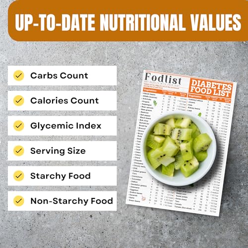 Fodlist Diabetes Food List Chart. And Diabetic Meal Planner Laminated for Grocery, type 1, 2, & prediabetic. Glycemic Index list included for Meal Planning, & Healthy Nutrition that Supports Blood Sugar Control and Diabetes Management. - Image 5