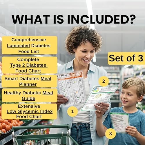 Fodlist Diabetes Food List Chart. And Diabetic Meal Planner Laminated for Grocery, type 1, 2, & prediabetic. Glycemic Index list included for Meal Planning, & Healthy Nutrition that Supports Blood Sugar Control and Diabetes Management. - Image 2