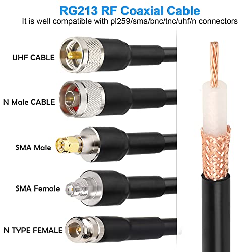 XRDS -RF XRDS RF RG213 Coaxial Cable - 100FT 50 Ohm Low-Attenuation RG213 Coax Cable with Bare Copper Braid Shielding - Image 3