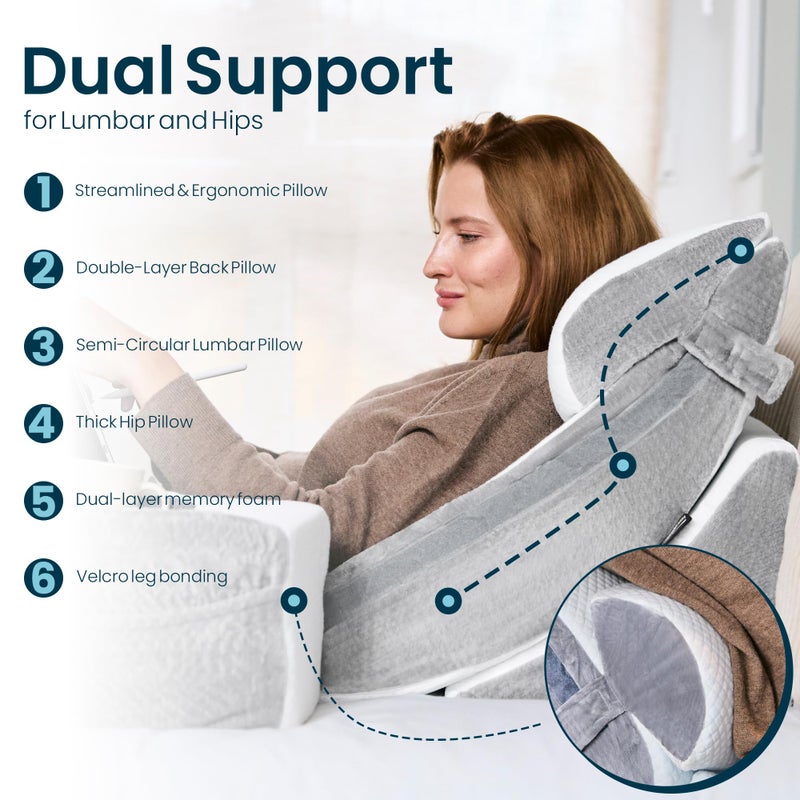 TabCouchCaddy 8-Piece Orthopedic Wedge Pillow Set for Sleeping, Post-Surgery Recovery, Back & Leg Pain Relief, Acid Reflux & GERD Support with Tablet & Cup Holder (Furry) - Image 2
