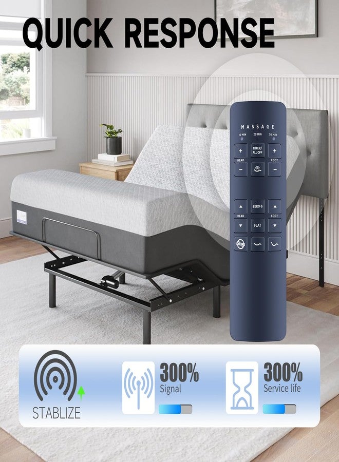 ZWP RF258C Replacement Remote Control for Beautyrest SmartMotion 3.0 Adjustable Bed Base RF258C JLDK.28.01.02 - Image 4