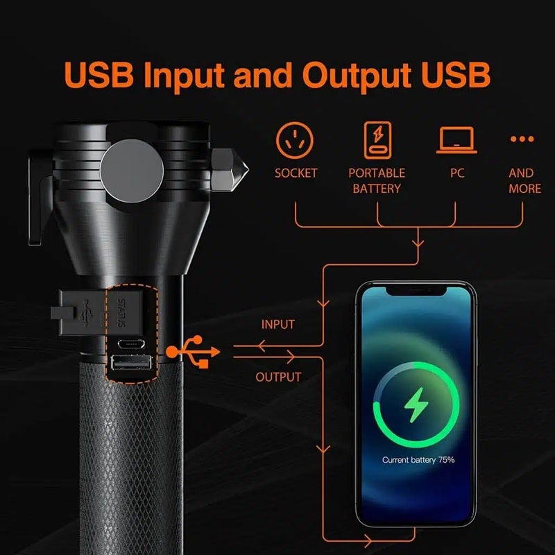 LIPSA ENTERPRISE LIPSA ENTERPRISE Aluminium 8 in 1 Mode Rechargeable Solar LED Torch Flashlight Use for Car Emergency Torch LED Tactical Flashlight for CampingHikingNight Walking  - Image 5