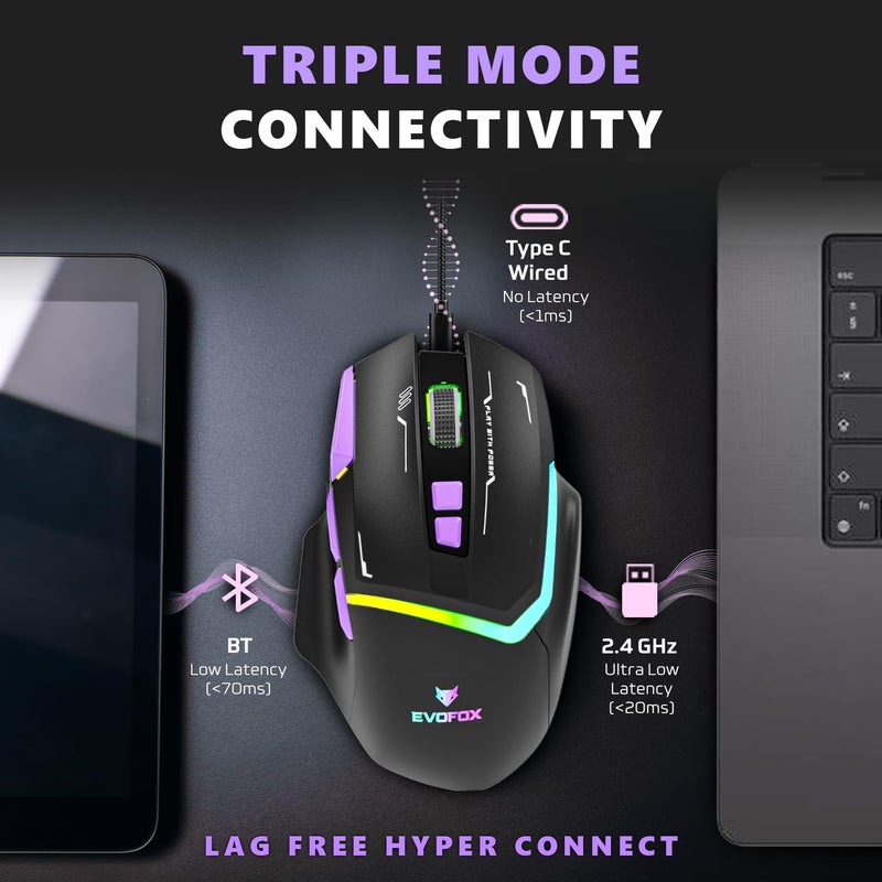 EvoFox Performance Series Banshee Rechargeable Wireless Gaming Mouse (2.4G+BT+Wired), Lag Free Hyper Connect-Pixart3325 Sensor, Upto 1000Hz Polling Rate & 10000DPI, 8 Programmable Buttons, Comprehensive Software - Image 2