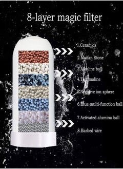 Excefore Faucet Water Filter 8 Layer Purification Ceramics Remove Heavy Metals Fluoride Suitable for Most Taps Reduce Chlorine Speedy Flow Double Outlet Faucet Filtration to Improve Hard Wate  - Image 5