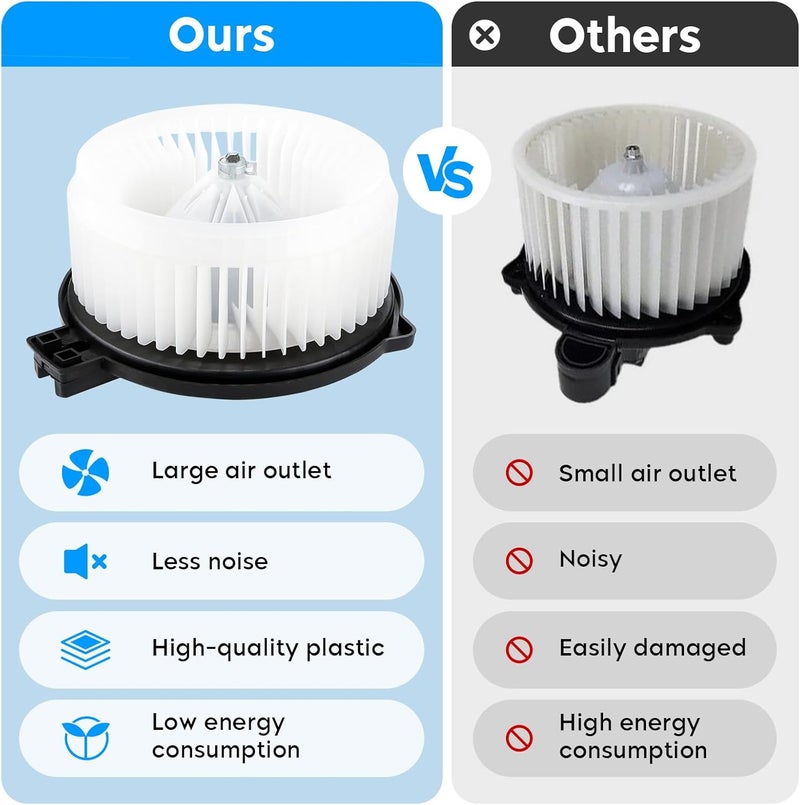 AEagle HVAC Blower Motor Assembly 700003 for Honda Accord and Acura TSX - Image 4