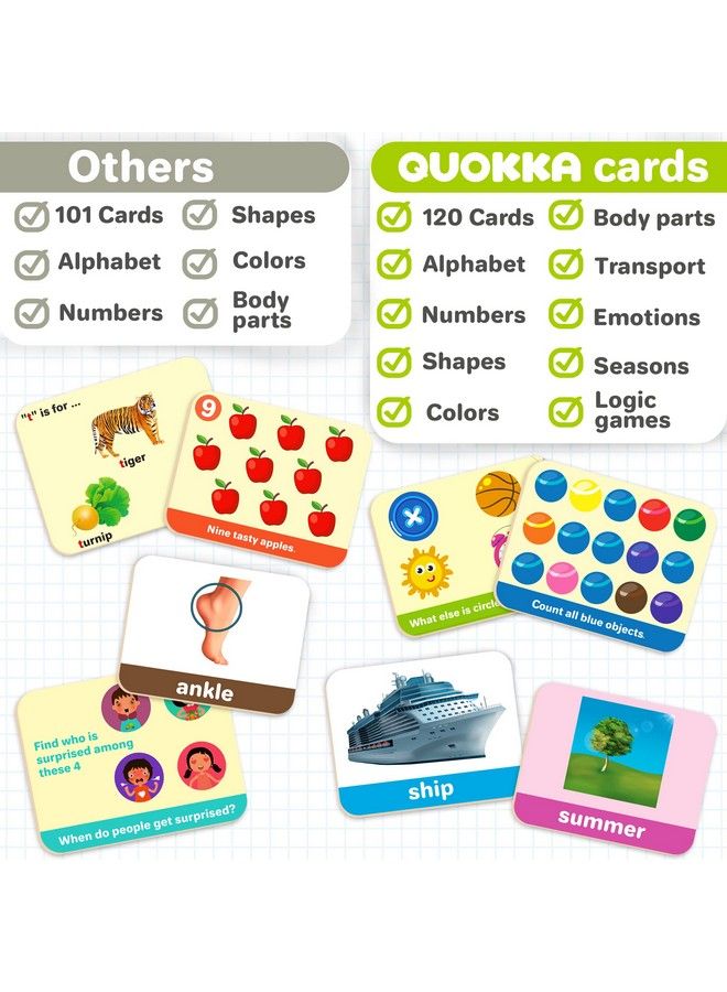 quokka Abc Learning Flash Cards For Toddlers 2 4 Years 120 Flashcards For Kids 1 2 In A Bag By Quokka Alphabet Numbers Letters Preschool Activities Ages 4 8 Speech Therapy Toys 1 3 5 Yo  - Image 3
