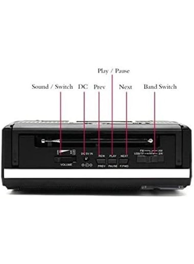 جولون راديو بلوتوث محمول كلاسيكي RX-M50BT، مستقبل متعدد الموجات FM/AM/SW، صوت عالٍ وواضح، بطارية قابلة للشحن، تشغيل عبر USB وبطاقة SD، حزام حمل سهل، راديو لاسلكي بتصميم كلاسيكي، أسود - Image 2