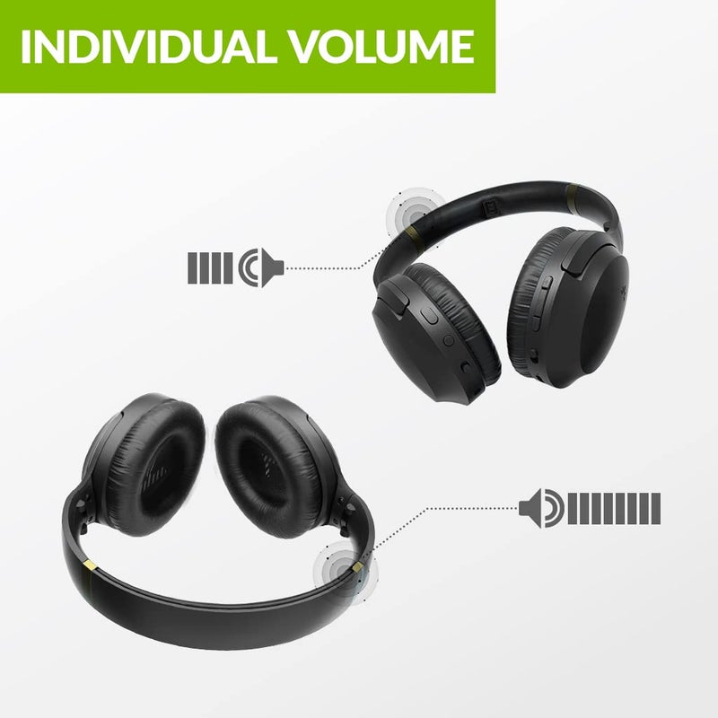 Avantree Add-on 2.4G RF Wireless Headphones Multiple Listening System Duet, Quartet, Add up to 100 Headphones, Superb Sound with EQ Adjustment, Low Audio Delay - Duet-Extra Black - Image 5