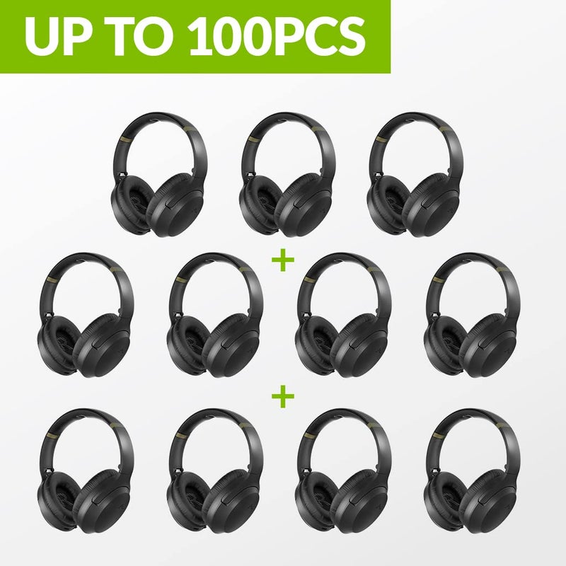 Avantree Add-on 2.4G RF Wireless Headphones Multiple Listening System Duet, Quartet, Add up to 100 Headphones, Superb Sound with EQ Adjustment, Low Audio Delay - Duet-Extra Black - Image 3