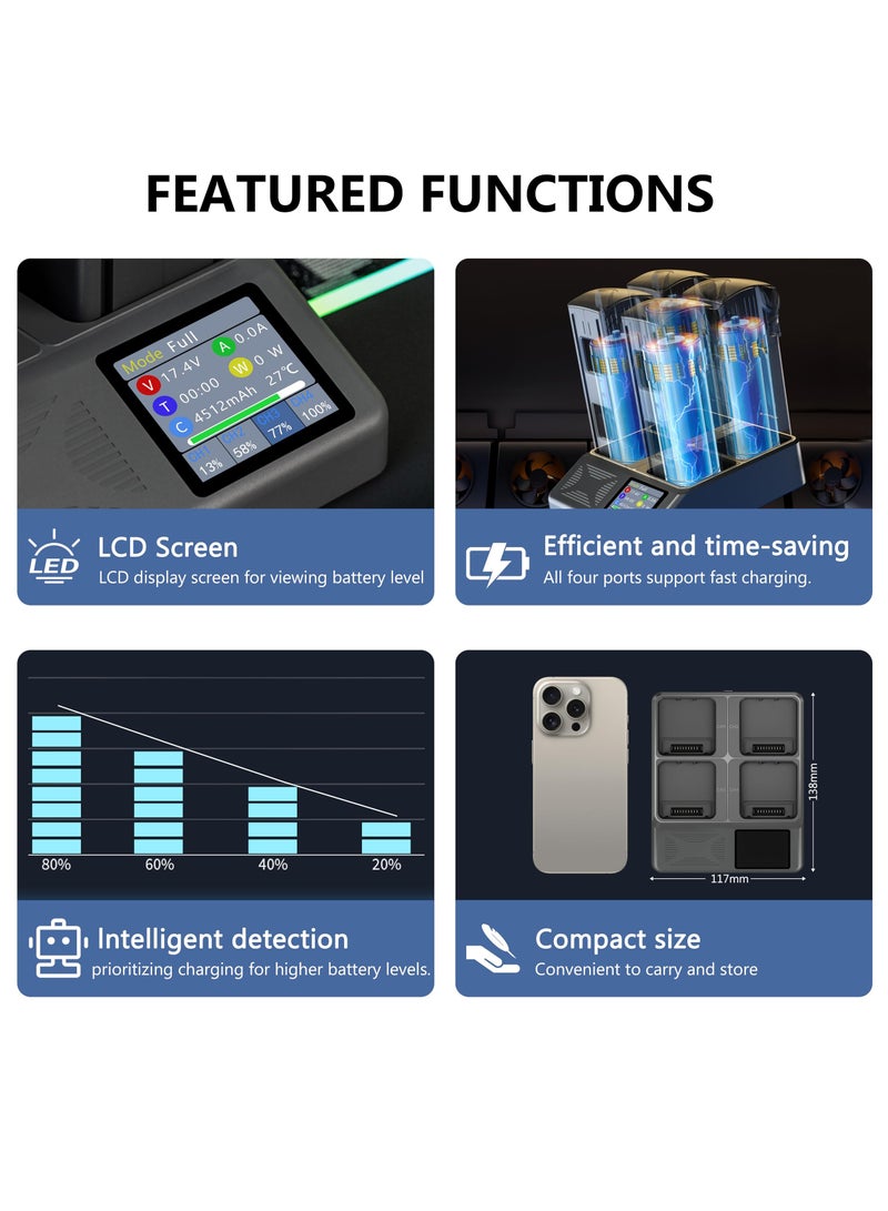 SOLARAE DJI Mavic 3 Battery Charging Hub - Multi Rapid Charger with Storage Charge for Mavic 3 Pro, Mavic 3 Classic, and Mavic 3 Cine Drone Accessories. - Image 2
