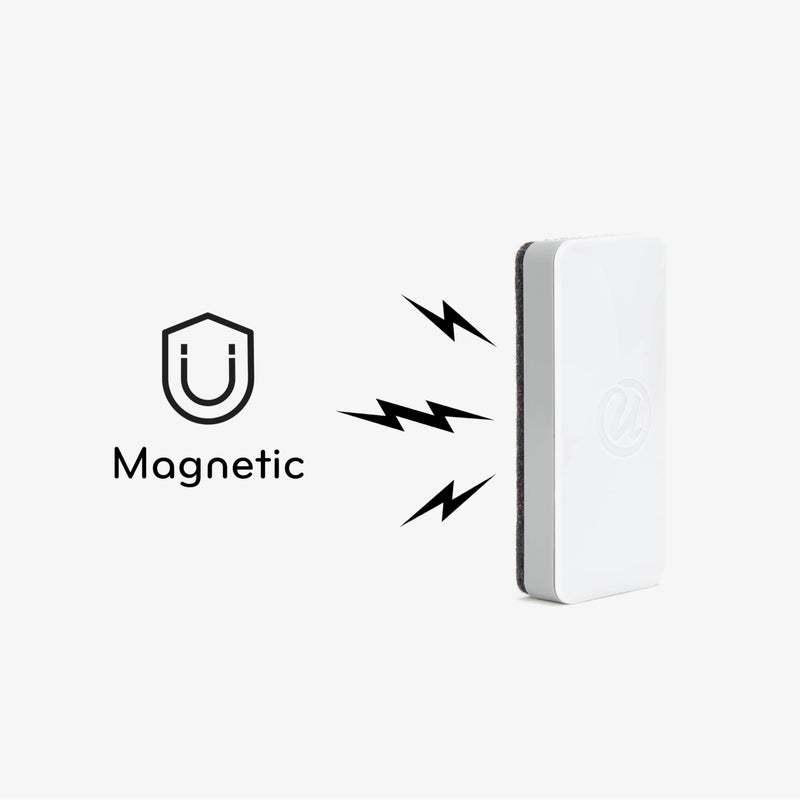 U Brands Magnetic Dry Erase Board Felt Eraser, 2"x5"x1", White, Lightweight Modern Design - Image 4