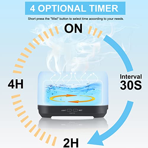 OKTOYO Essential Oil Diffuser with Flame Light, Upgraded Super Quiet Diffusers for Aromatherapy Essential Oils Mist Humidifiers with 3 Mist Mode 4 Timer Waterless Auto Shut-Off for Home Office(Wood) - Image 4