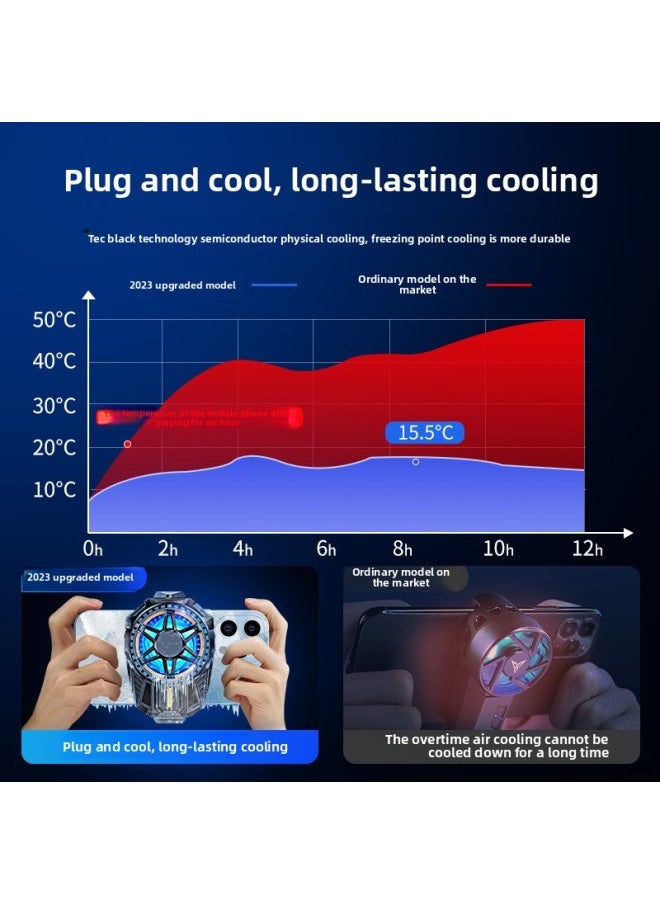 Generic - Mobile Phone Radiator Live Broadcast Dedicated Fast Cooling Artifact For AppleFor Iphone Black Shark 2pro One Plus Half Guide-Color:[ice Seal Back Clip] Semiconductor Strong Refrigeration❄Cool Colored Lights❄Finger Coil Delivery - Image 1
